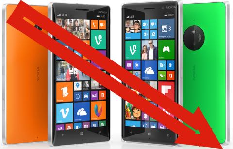 Botten ur för Lumia-försäljningen