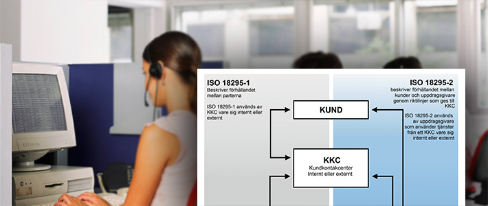 ISO-standarden för kontaktcenter: Snart certifieras första svenska företaget